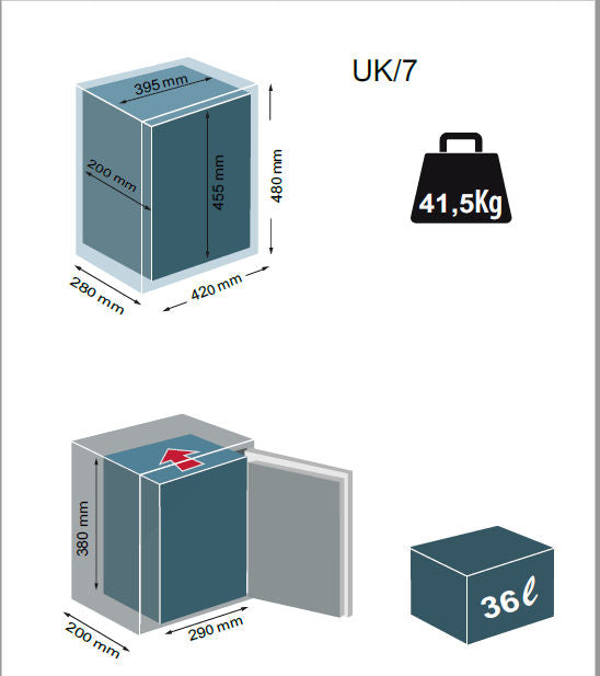 Unica Trony UT/7P – Cassaforte elettronica da muro